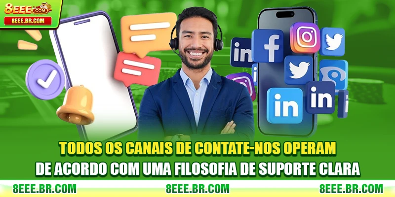 Todos os canais de Contate-nos operam de acordo com uma filosofia de suporte clara