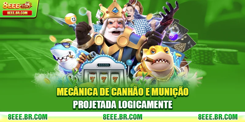 Mecânica de canhão e munição projetada logicamente